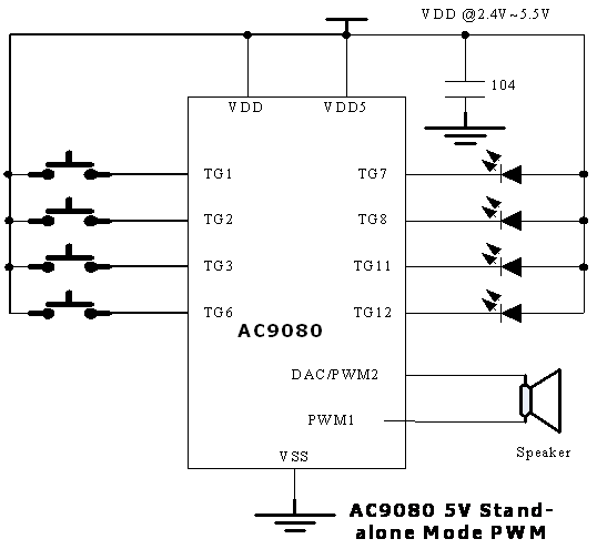 otp80s-dip8/sop8-5V��늰��I���ƽ��(d��)������PWMֱ������