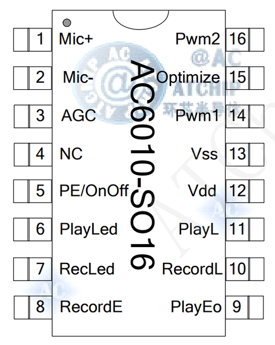 十秒錄音芯片產品原理資料 - (10秒AC6010)
