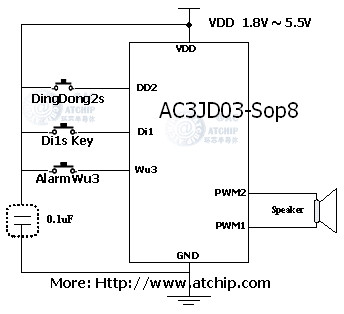 �T�ž����T�оƬ�Ӿ��·