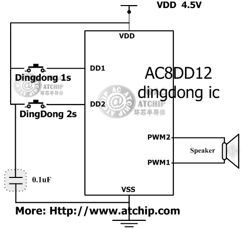 �����T�оƬ�Ӿ��·