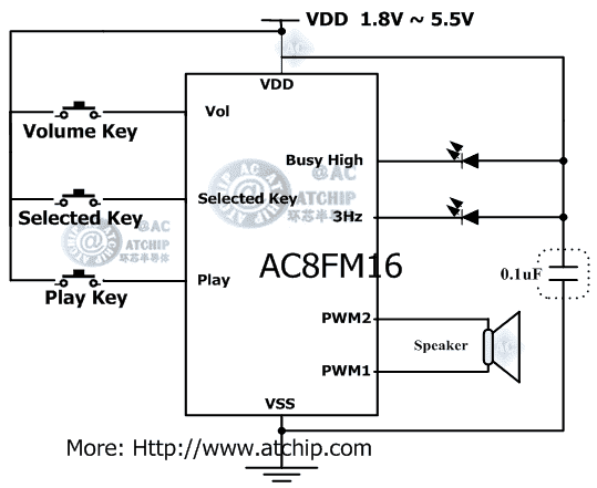 �����T(m��n)�16������(l��)IC�Ӿ��·