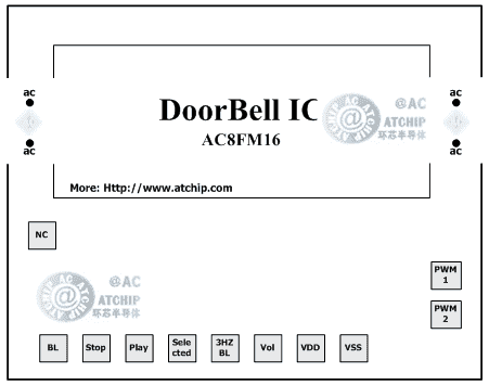 �����T(m��n)�оƬ��Ƭ�D