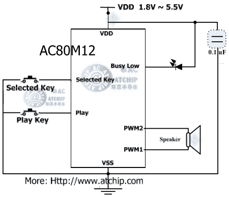 �Ԓ�оƬ12�׽Ӿ���(y��ng)���·