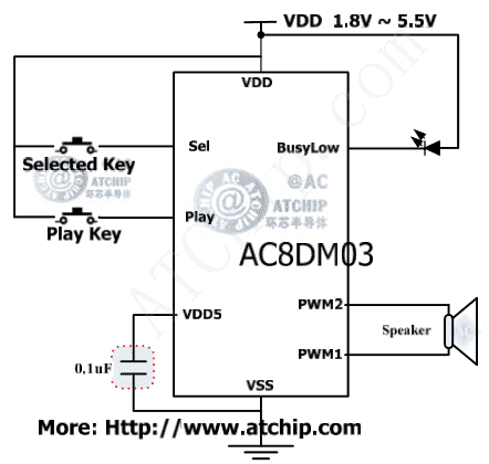 �T�3������(l��)IC�Ӿ���(y��ng)���·