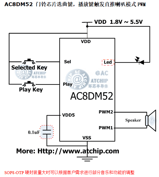 �T�52������IC�Ӿ���(y��ng)���·