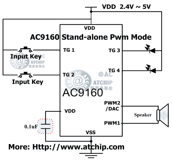 OTP語音芯片PWM接線圖