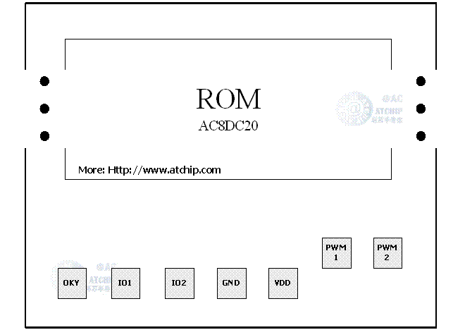 ˮ��ʥ�Q����(l��)IC��Ƭ��D