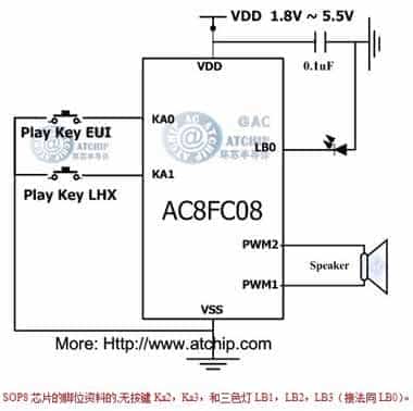 ˮ��ʥ�QоƬ�Ӿ��D