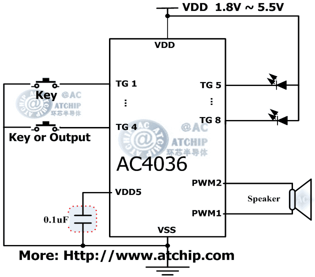 AC4036 diagram �c���|�l(f��)��Ч����Ƭ�CMCU���Ƶ�OTP�Z��оƬ�·�Ӿ��D