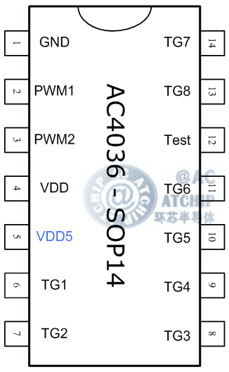 ��Ƭ�Cһ��ͨ�Ņf(xi��)�h���Z��оƬ�Y�� (AC4036-SOP14)