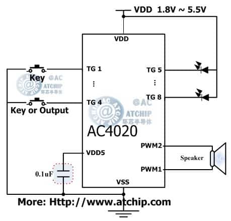 ac4020 diagram �c���|�l(f��)��Ч����Ƭ�C(j��)MCU���Ƶ�OTP�Z��оƬ�·�Ӿ��D