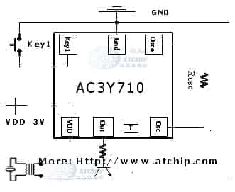 ������Ч����оƬ�Ӿ��D