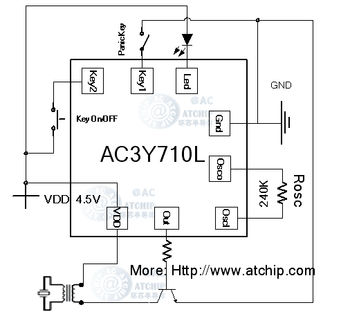 ����������Ч����оƬ�Ӿ��D